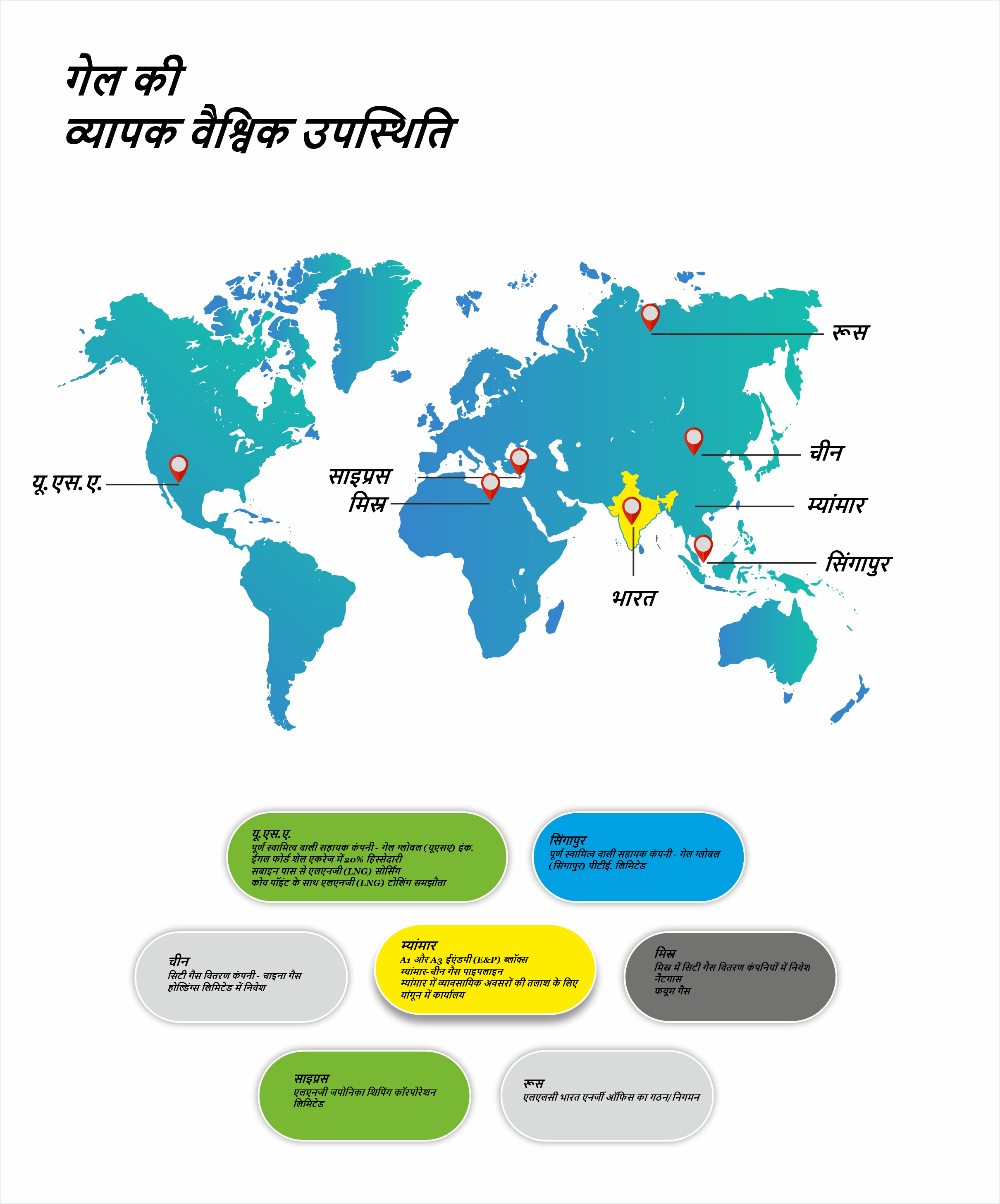 Overseas Map